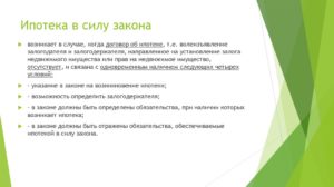 Ипотека в силу договора