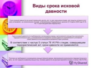 Исковая давность по искам о возмещении вреда причиненного преступлением