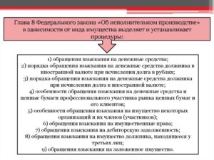 Исковое об обращении взыскания на имущество должника