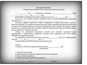 Исковое заявление по защите прав потребителя по несостоявшемуся туру