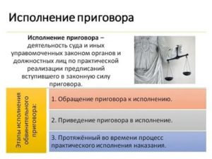 Исполнение приговора в части гражданского иска в уголовном процессе