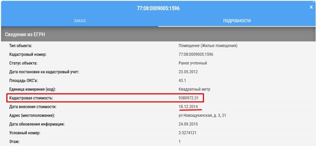 Кадастровая стоимость квартиры по адресу в росреестре
