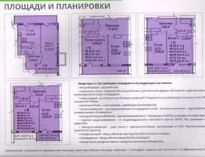 Как Бти Считает Площадь Квартиры