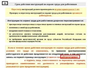 Как Часто Должны Обновляться Должностные Инструкции