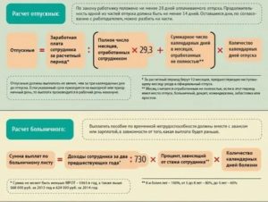Как Часто Можно Уходить на Больничный