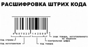Как читать штрих код на товаре таблица