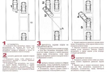 Как делать параллельную парковку в городе?
