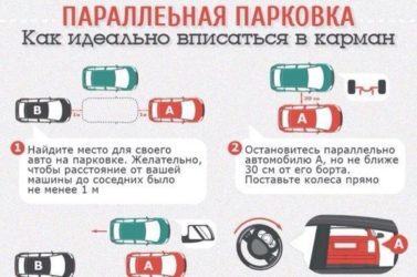 Как делать параллельную парковку в городе?