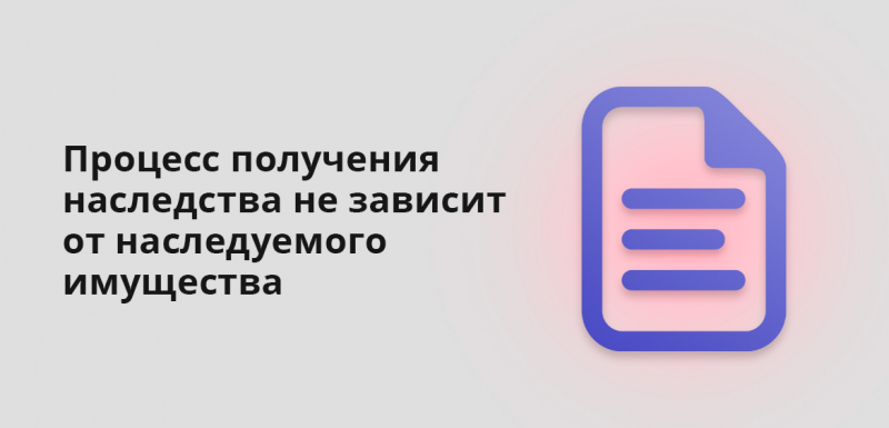 Как делится имущество при наследстве, если заключен брачный договор