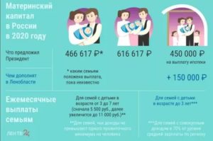 Как Делится Материнский Капитал Между Двумя Детьми