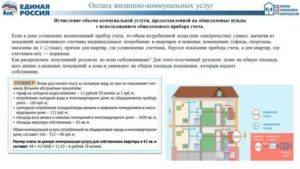 Как Добавить Собственника Квартиры