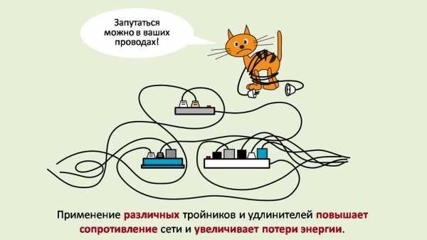 Как экономить электроэнергию в квартире