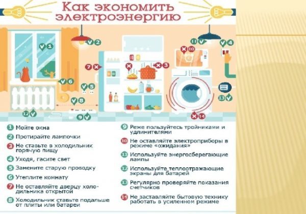 Как экономить электроэнергию в квартире