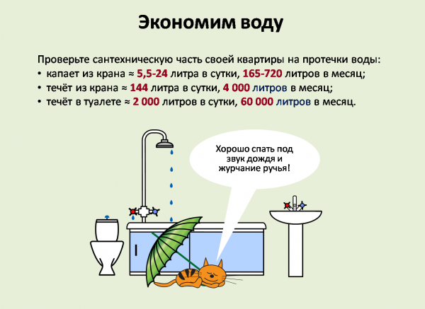 Как экономить воду в квартире со счетчиком: эффективные способы