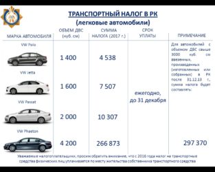 Как исчисляется налог на транспортное средство?