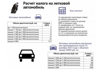 Как исчисляется налог на транспортное средство?