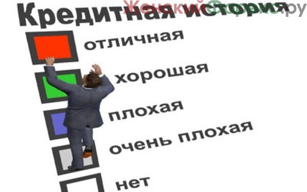 Как исправить кредитную историю в сбербанке или другом банке