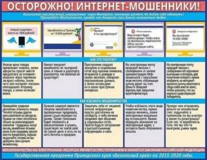 Как Избежать Мошенничества в Интернете