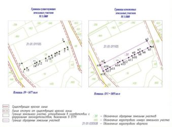 Как изменить границы земельного участка?