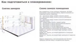 Как Измерить Площадь Квартиры в Новостройке Самостоятельно