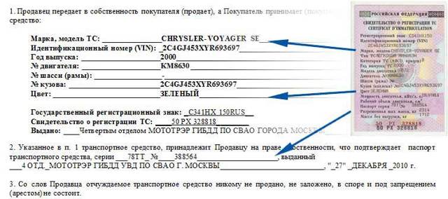 Как купить автомобиль с рук: оформление, документы, договор