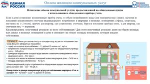 Как можно сменить собственника квартиры без продажи