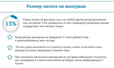 Как начисляется налог на выигрыш?