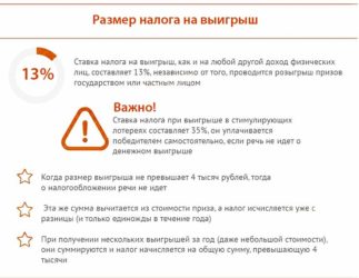 Как начисляется налог на выигрыш?