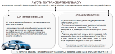 Как начисляется транспортный налог с физических лиц?