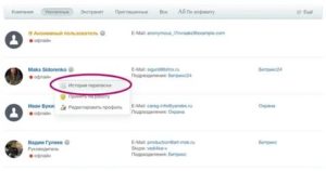Как Найти Переписку с Уволенным Сотрудником