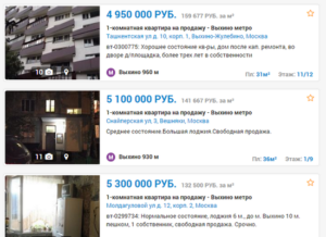 Как накопить на квартиру с зарплатой 20000 рублей отзывы
