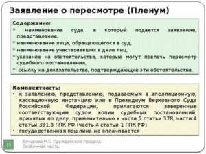 Как Написать Заявление по Вновь Открывшимся Обстоятельствам