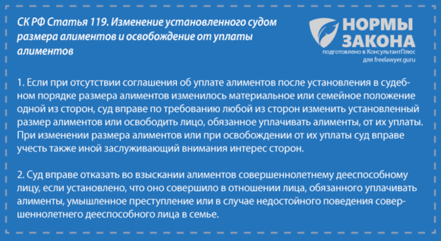 Как не платить алименты или как снизить их сумму