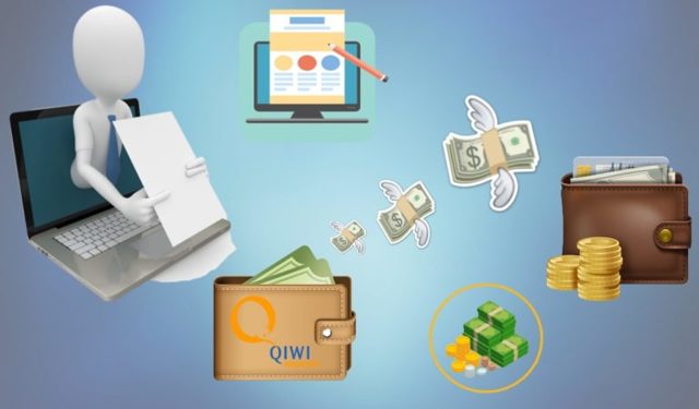 Как обналичить кредитную карту без комиссии и процентов
