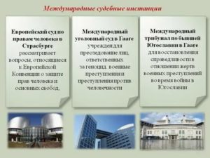 Как Обратиться в Международный Суд