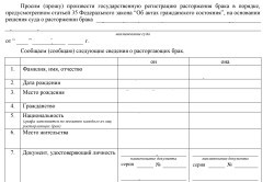 Как оформить исковое заявление о расторжении брака