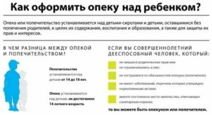 Как Оформить Опекунство Над Ребенком в Казахстане