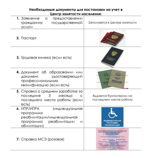 Как оформить справку о среднем заработке для пособия по безработице