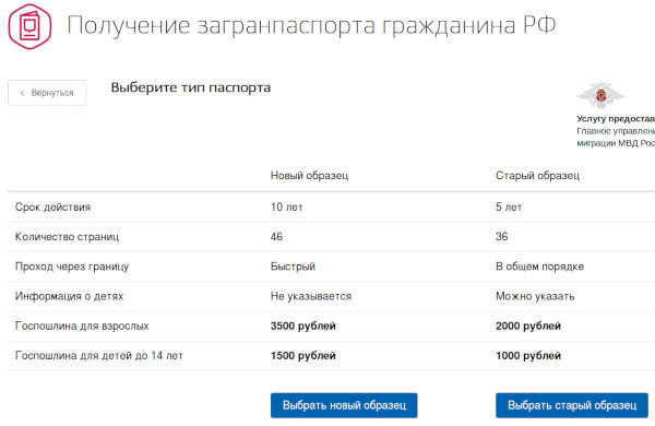 Как оформить загранпаспорт ребенку до 14 лет через госуслуги