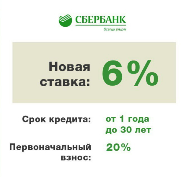 Как оформляется в россии соц ипотека молодой семье