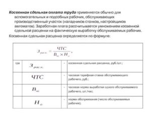 Как Оплачивается Больничный При Сдельной Оплате Труда