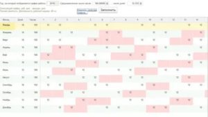 Как Оплачивается Суточная Работа