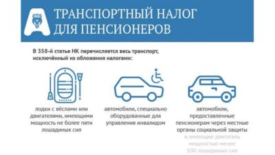 Как оплачивается транспортный налог пенсионерами?