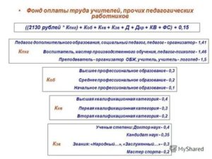 Как Оплачивается Труд Педагога