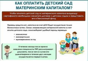Как Оплачивать Детские Кружки Материнским Капиталом