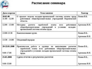 Как Оплачивать Заработную Плату Тьютор