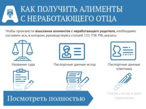 Как оплатить алименты если не работаешь