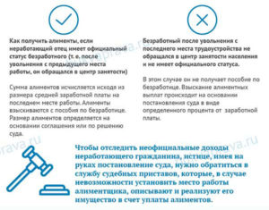 Как оплатить алименты если не работаешь