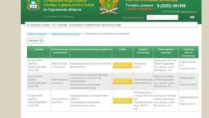 Как Оплатить Исполнительский Сбор Судебных Приставов