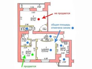 Как Определить Доли в Трехкомнатной Квартире